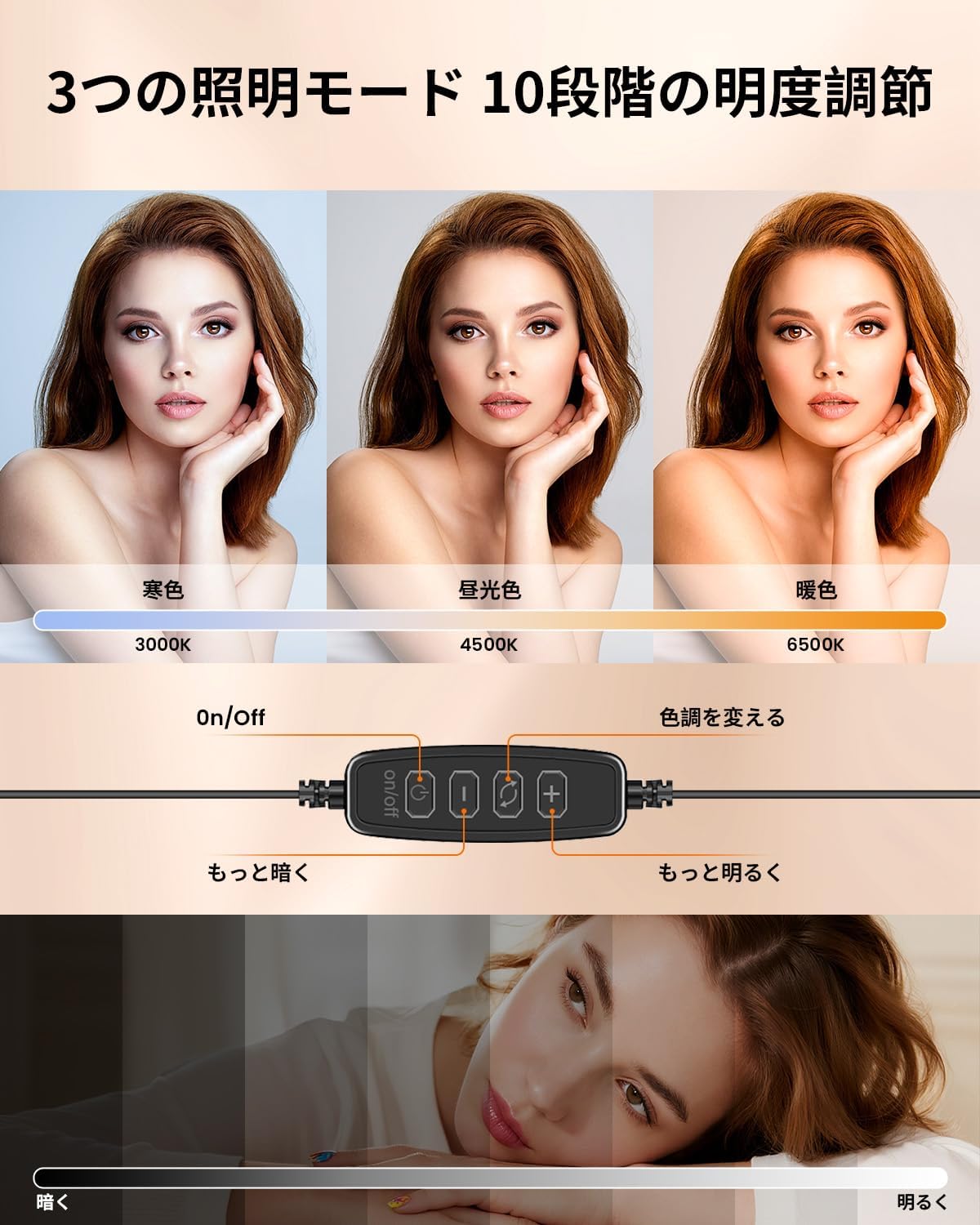 Evershop リングライト 掛け式 モニターライト【5インチ】| デスク 卓上LED 女優ライト Web会議・配信用照明 USB給電 - 画像 (6)