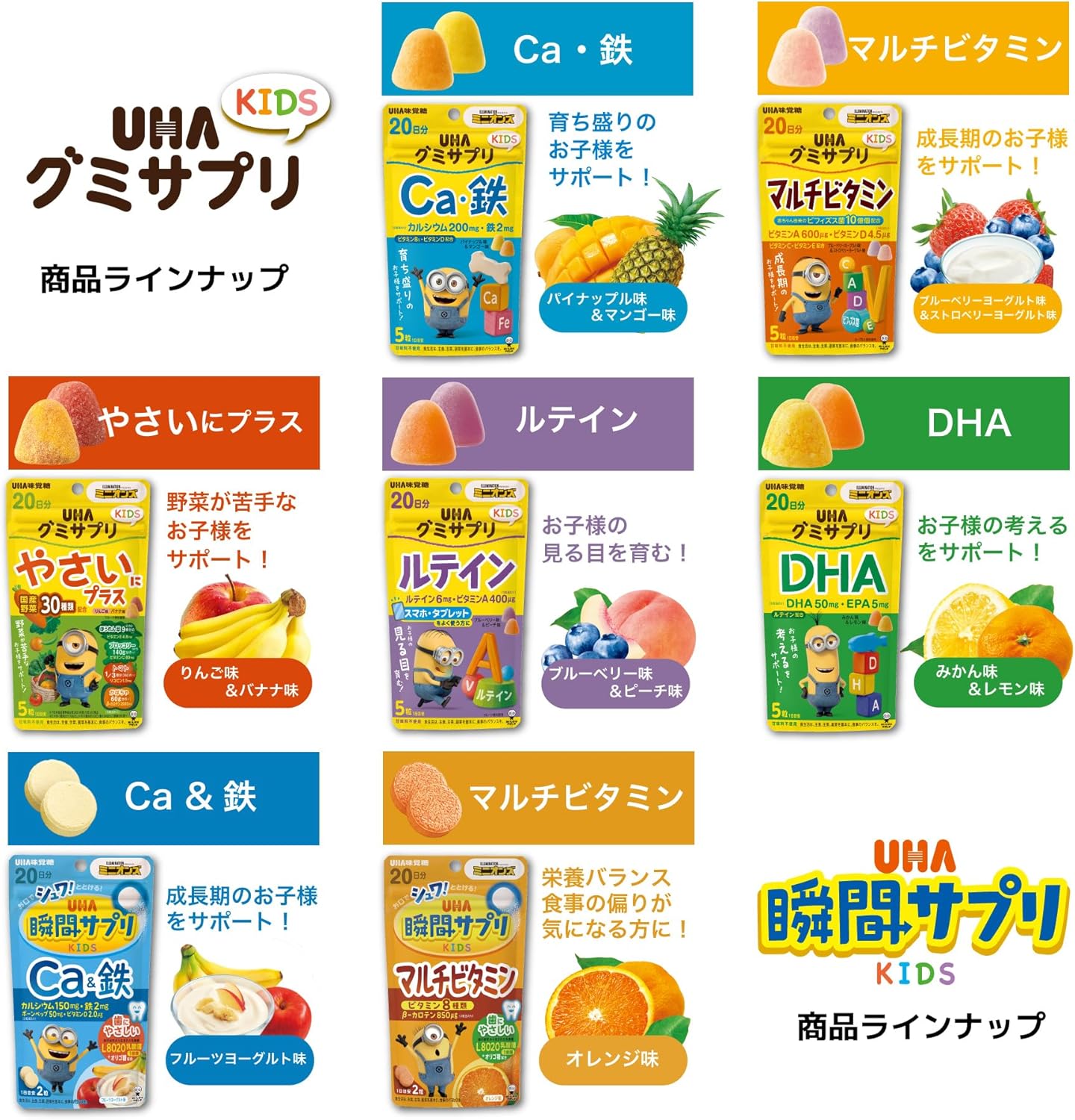 UHA味覚糖 UHAグミサプリKIDS ミニオン【マルチビタミン】20日分 | お菓子感覚で楽しく続けられる子供用グミサプリ - 画像 (4)
